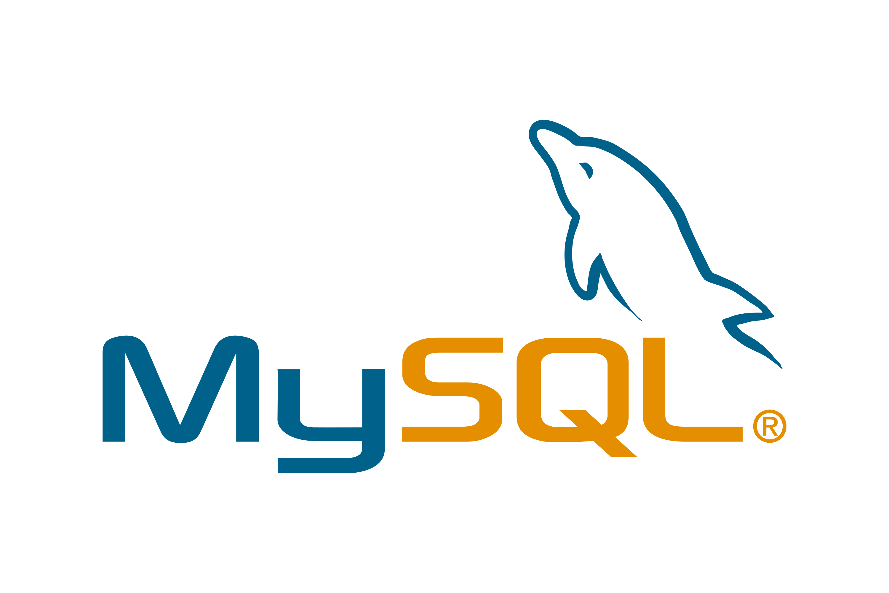 Mysql kubernetes Deployment